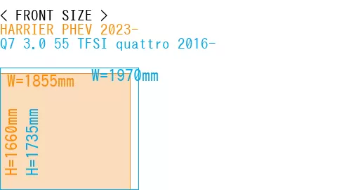 #HARRIER PHEV 2023- + Q7 3.0 55 TFSI quattro 2016-
